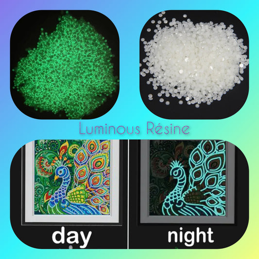 Découvrez les Spéciaux Luminous chez Galaxiart : Ça Brille dans la Nuit