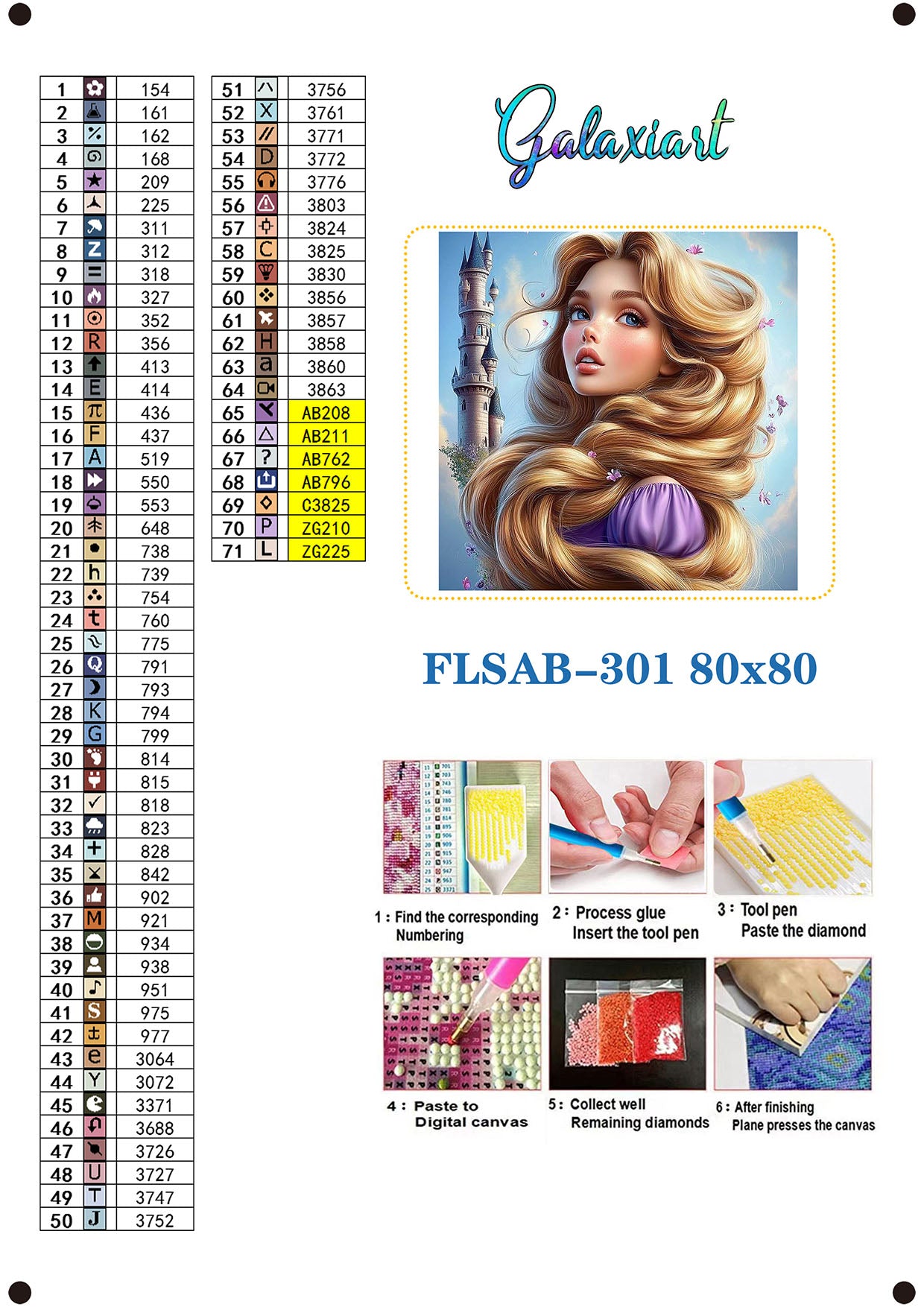 🪐Princesses Enchantées – Rêves & Royaumes Magiques  | Diamond Painting Premium Galaxiart - Collection Signature