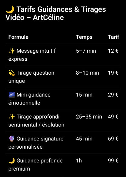 🔮 Guidances by ArtCéline Guidances Intuitives & Tirages Vidéo Personnalisés | Galaxiart